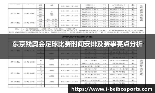 ballbet贝博体育官网