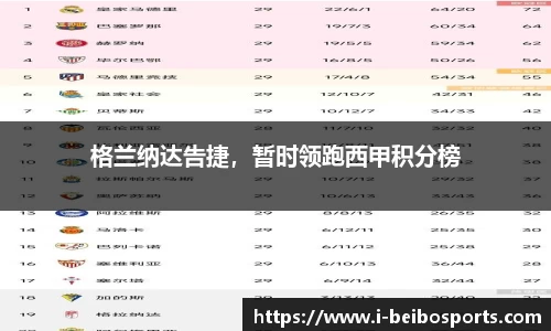 BB体育
