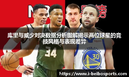 BB贝博体育