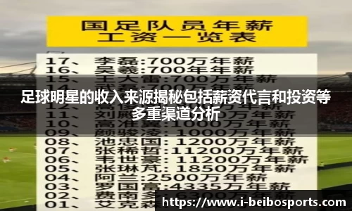 BB体育
