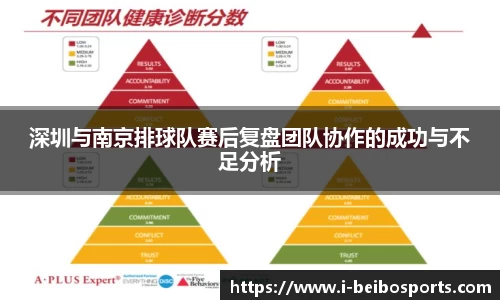 BB贝博体育